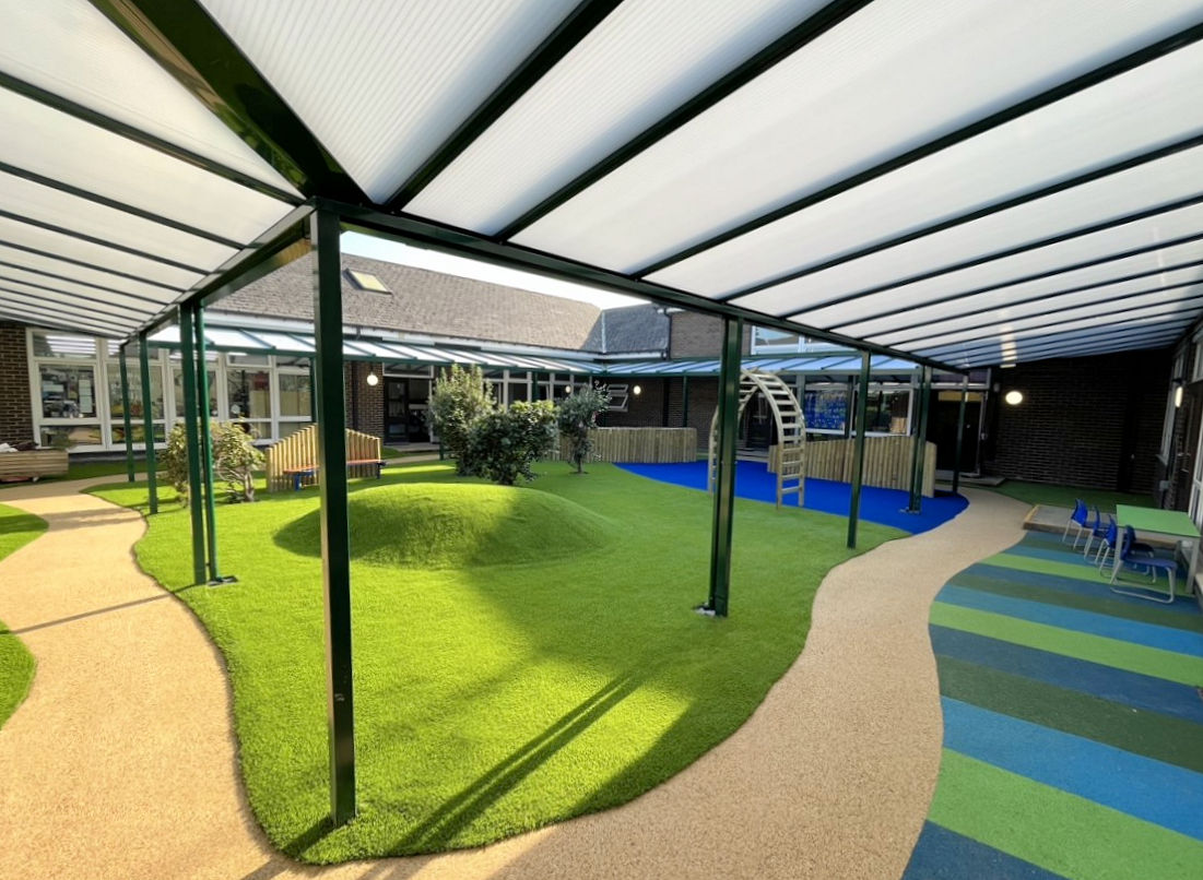Enhancing School Environments with Canopies: Top 9 Reasons