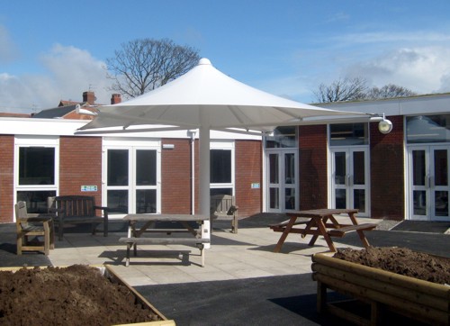 Case Study: Blackpool Centre for Independent Living