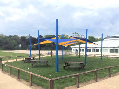 8 Ways a Shade Sail Can Benefit Your School