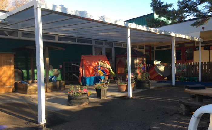 How A School Canopy Can Protect Outdoor Equipment