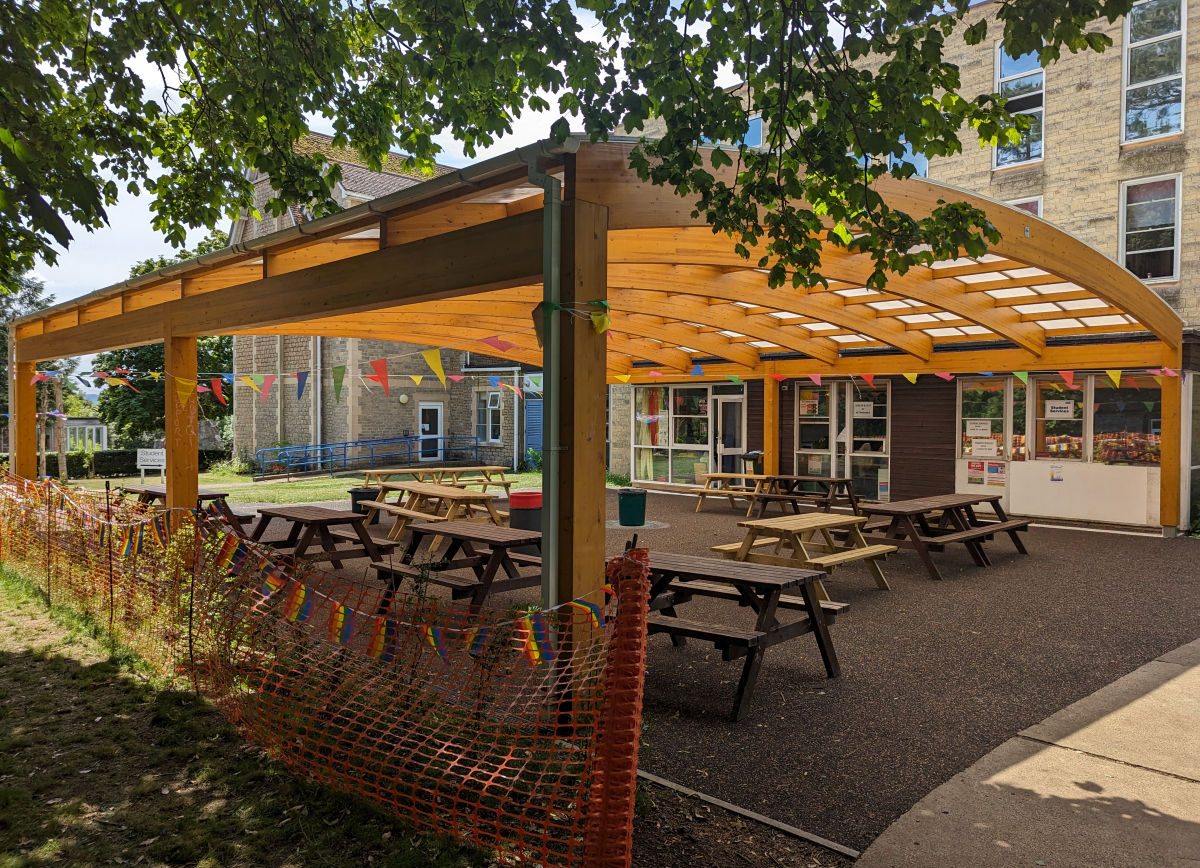 Environmental Influence