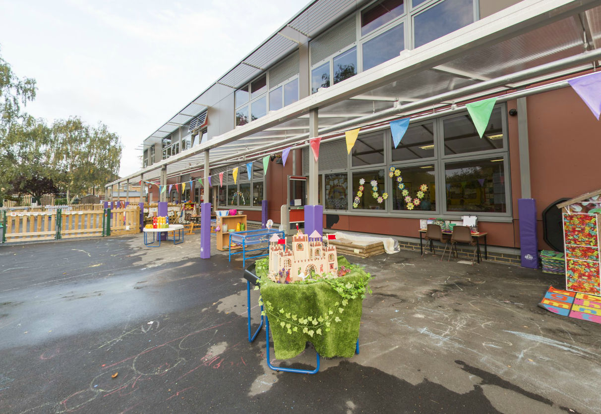 Glebe Primary School