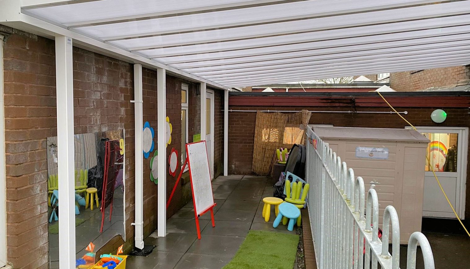 Ysgol Pen-y-Garth – Wall Mounted Canopies