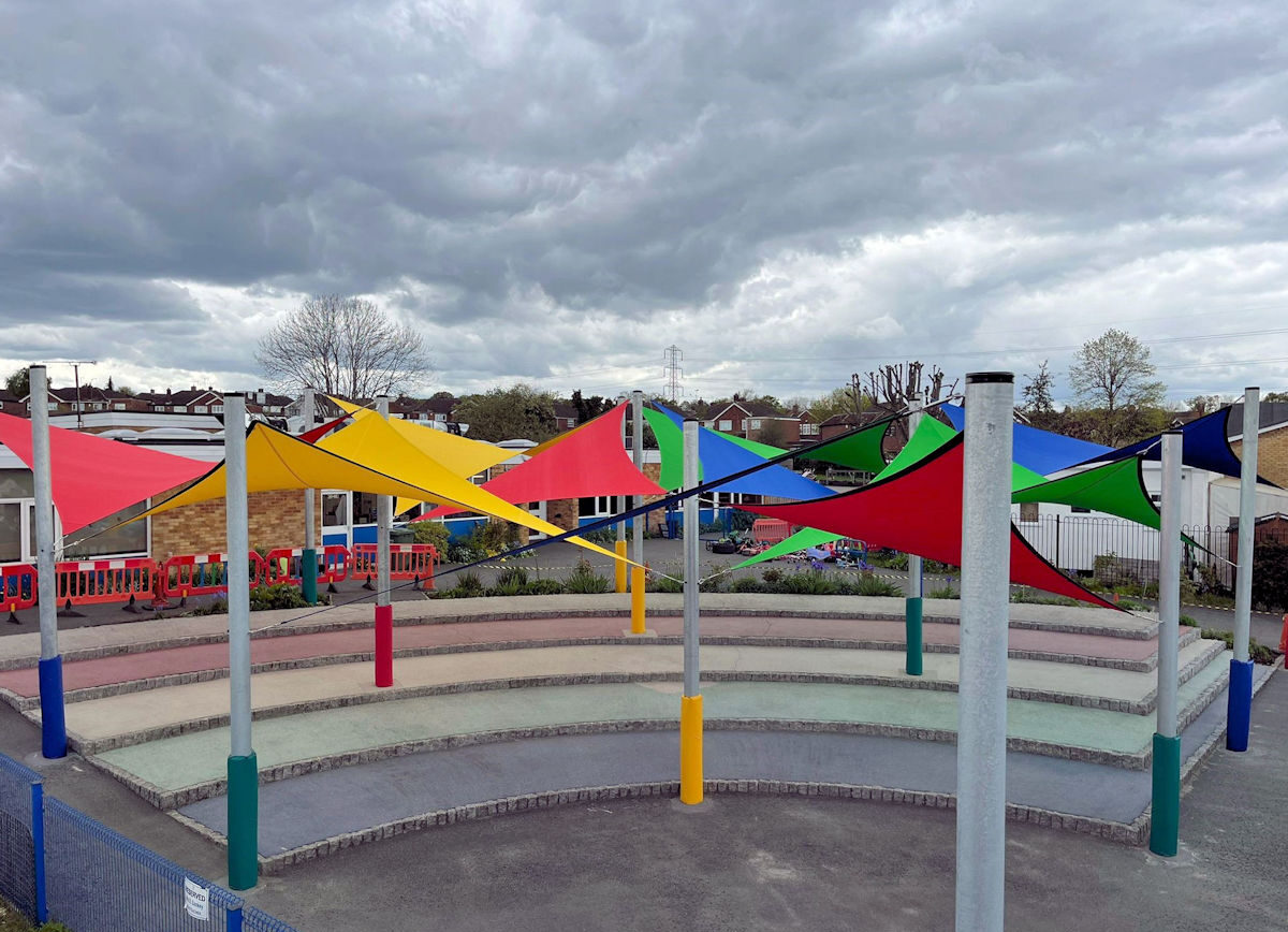 Why the Angle of a Shade Sail Post Matters