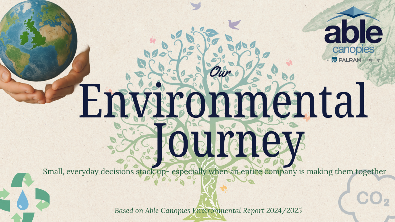 From Office to Remote Desk