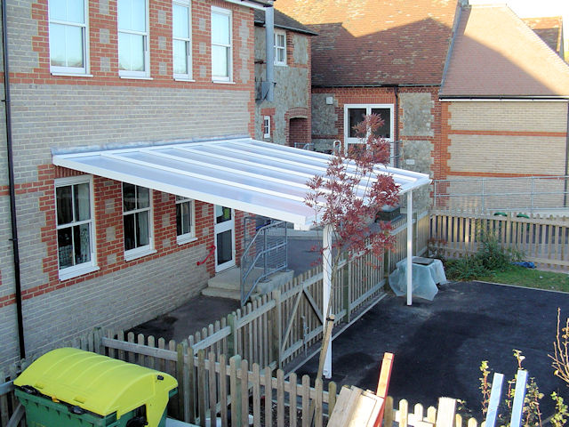 20 Years of Canopies: How it Started vs How it’s Going